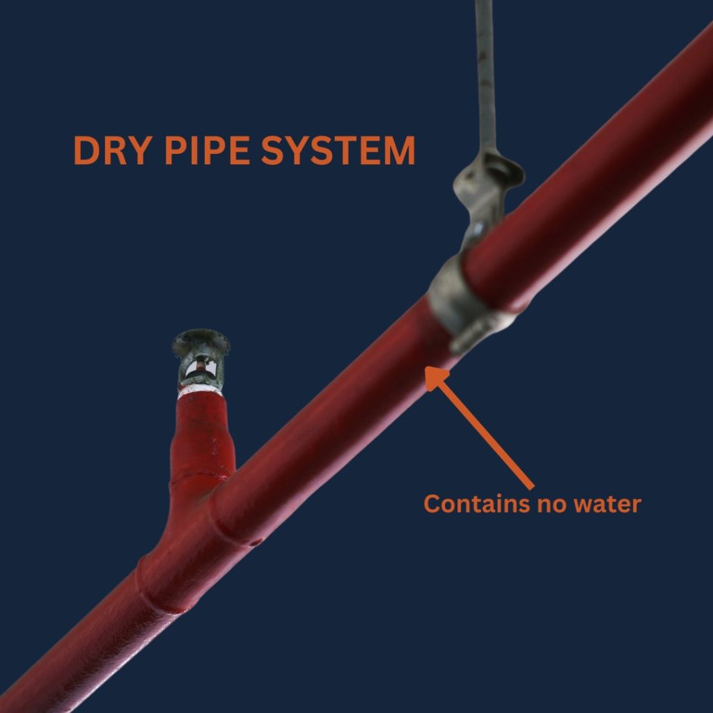 Dry Pipe System