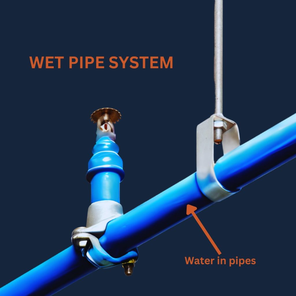 Wet Pipe System